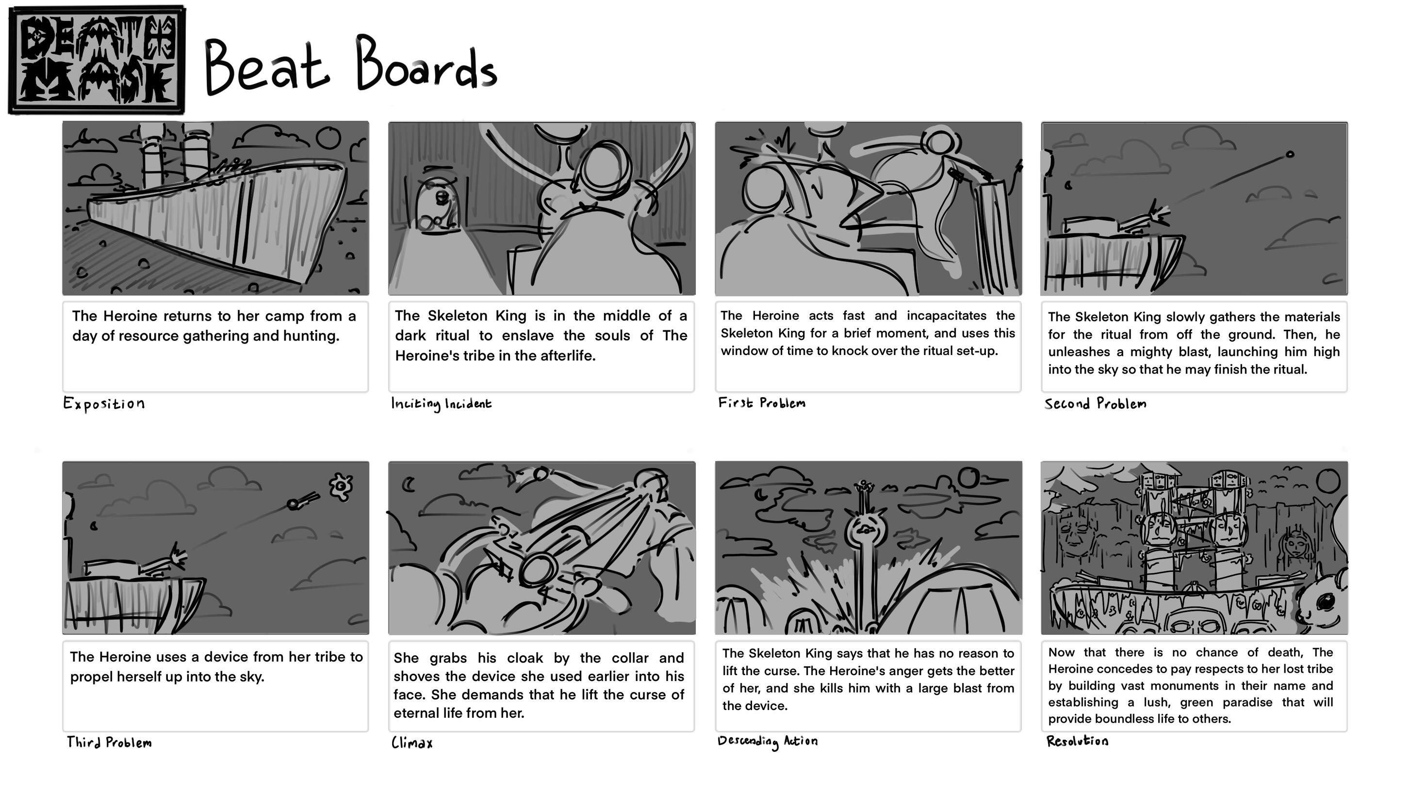 Death Mask - Beat Boards Death Mask - Beat Boards